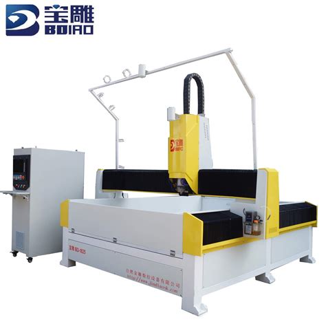 china cnc router marble manufacturers|Heavy Duty Customized 1325 Marble Carving CNC .